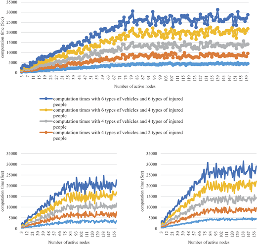 Figure 11 Refer to the image caption for details.