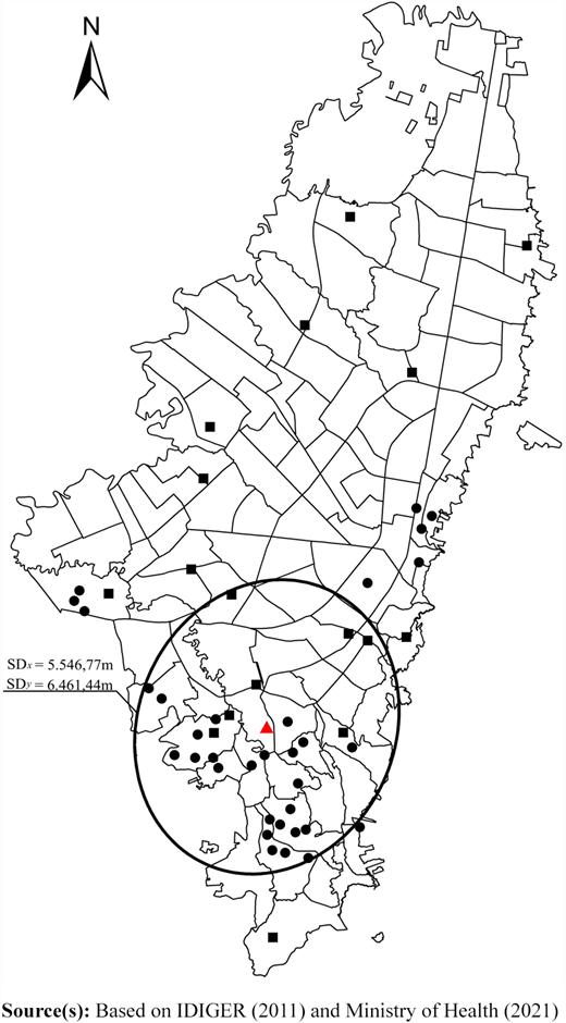 Figure 3 Refer to the image caption for details.