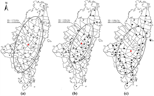 Figure 5 Refer to the image caption for details.