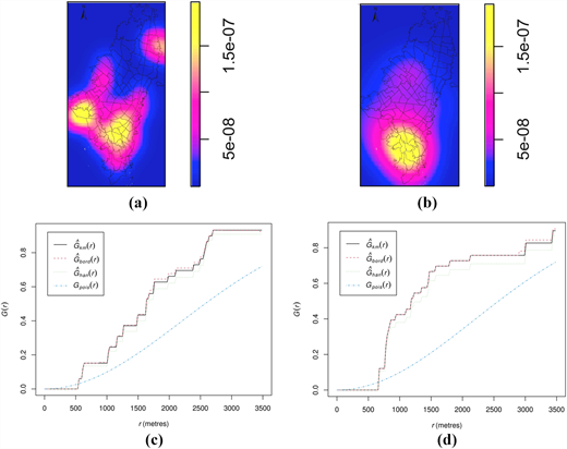 Figure 10 Refer to the image caption for details.