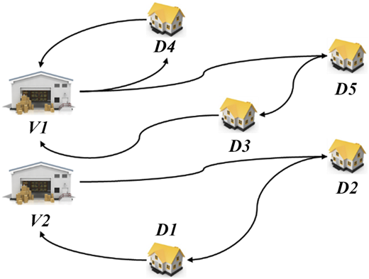 Figure 6 Refer to the image caption for details.