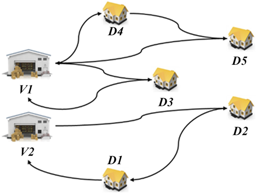 Figure 7 Refer to the image caption for details.