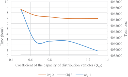 Figure 11 Refer to the image caption for details.
