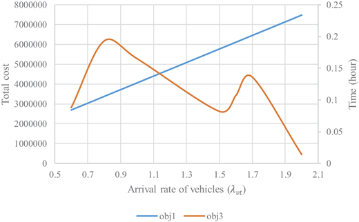 Figure 12 Refer to the image caption for details.