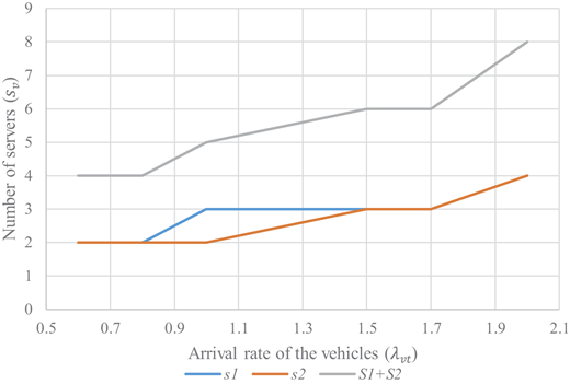 Figure 13 Refer to the image caption for details.