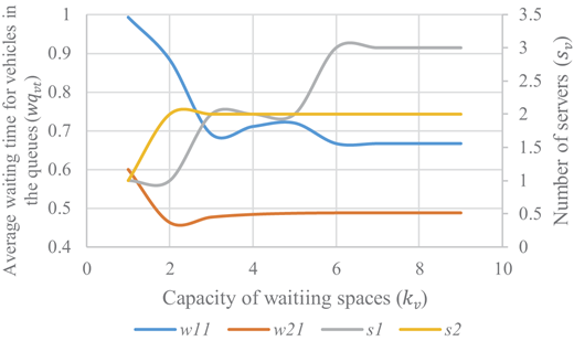 Figure 14 Refer to the image caption for details.