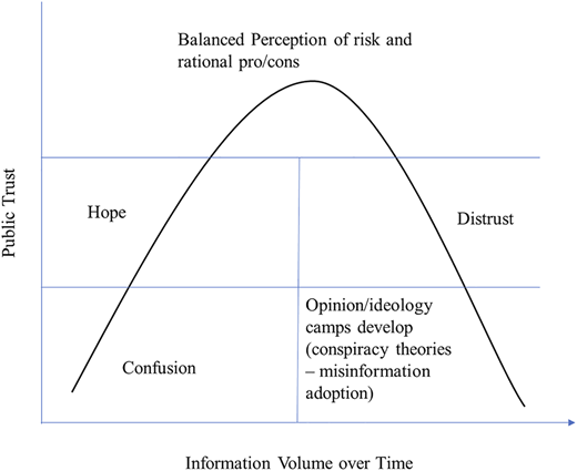 Figure 1 Refer to the image caption for details.