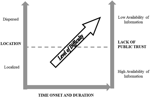 Figure 2 Refer to the image caption for details.