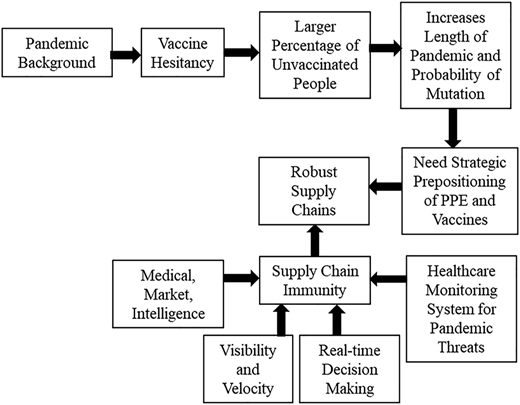 Figure 5 Refer to the image caption for details.