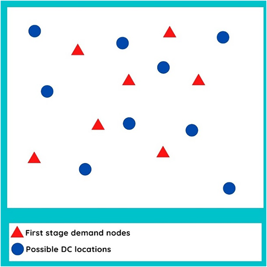 Figure 2 Refer to the image caption for details.