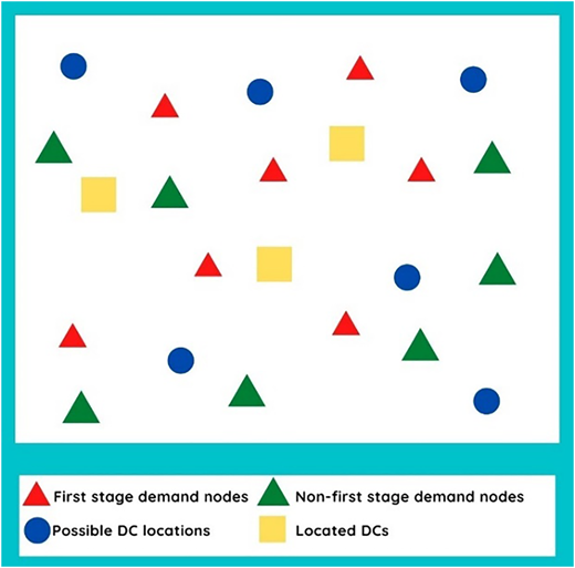 Figure 3 Refer to the image caption for details.