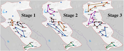 Figure 6 Refer to the image caption for details.