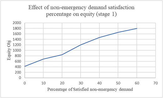 Figure 10 Refer to the image caption for details.