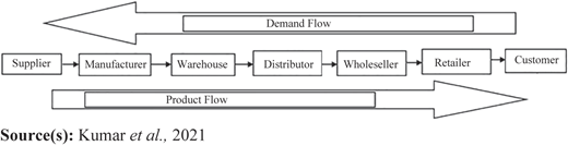 Figure 1 Refer to the image caption for details.