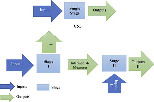 Figure 4 Refer to the image caption for details.