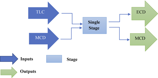 Figure 5 Refer to the image caption for details.