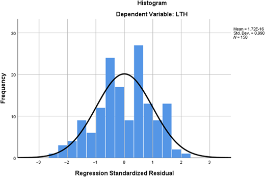 Figure 2 Refer to the image caption for details.