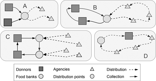 Figure 3 Refer to the image caption for details.