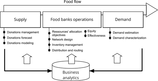 Figure 4 Refer to the image caption for details.