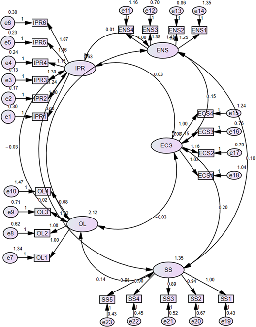 Figure 2 Refer to the image caption for details.