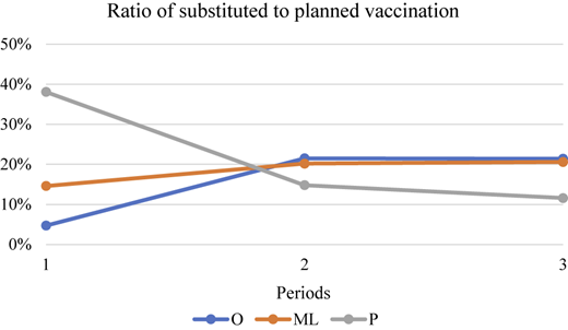 Figure 6 Refer to the image caption for details.