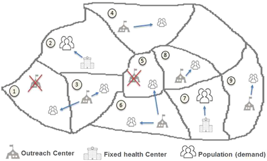 Figure 1 Refer to the image caption for details.