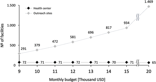 Figure 11 Refer to the image caption for details.