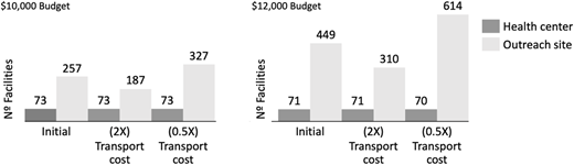 Figure 13 Refer to the image caption for details.