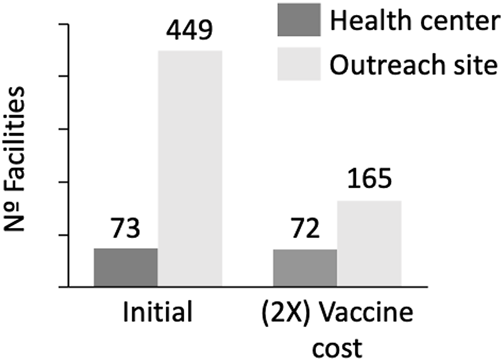 Figure 14 Refer to the image caption for details.