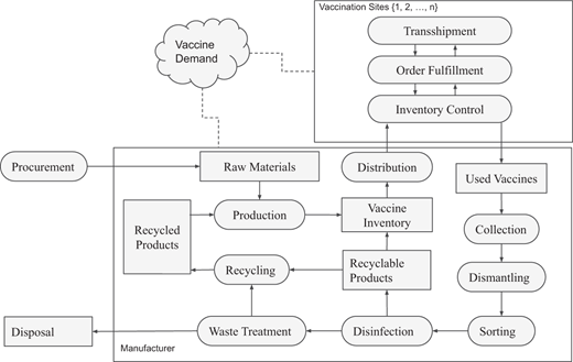 Figure 1 Refer to the image caption for details.