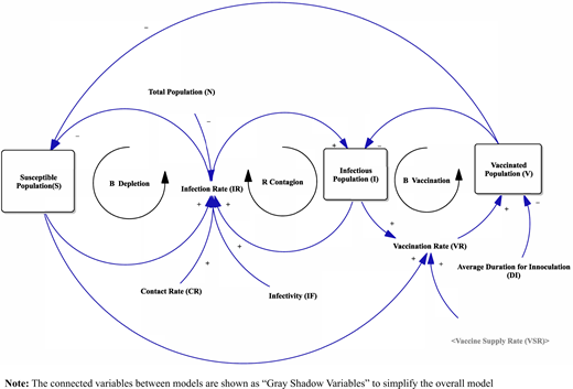 Figure 2 Refer to the image caption for details.