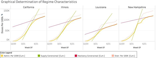 Figure 4 Refer to the image caption for details.