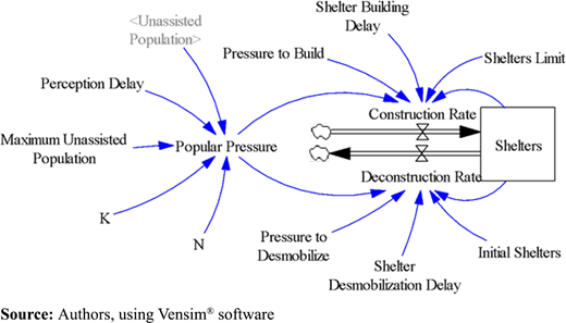 Figure 5 Refer to the image caption for details.