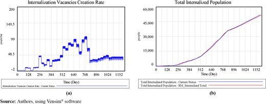Figure 10 Refer to the image caption for details.