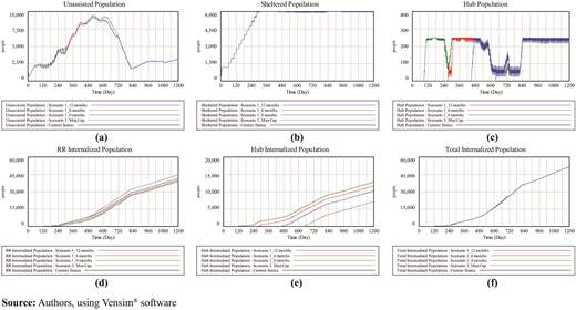 Figure 11 Refer to the image caption for details.