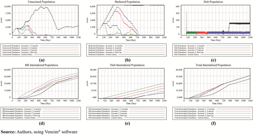 Figure 12 Refer to the image caption for details.