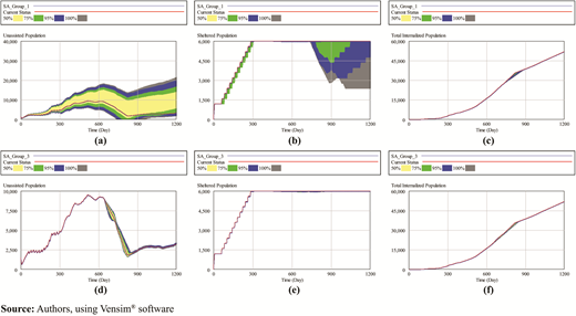 Figure 13 Refer to the image caption for details.