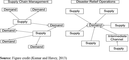 Figure 1 Refer to the image caption for details.