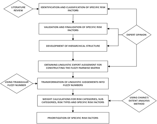 Figure 4 Refer to the image caption for details.