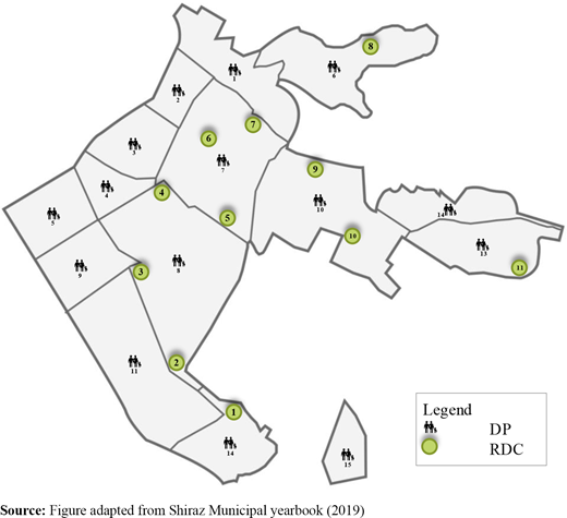 Figure 5 Refer to the image caption for details.