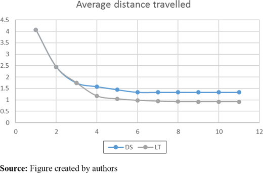 Figure 7 Refer to the image caption for details.