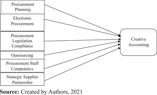 Figure A1. Refer to the image caption for details.