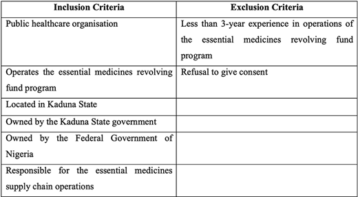 Figure 4 Refer to the image caption for details.