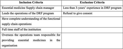 Figure 5 Refer to the image caption for details.