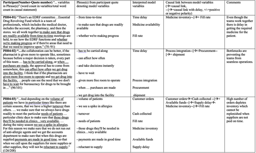 Figure 11 Refer to the image caption for details.