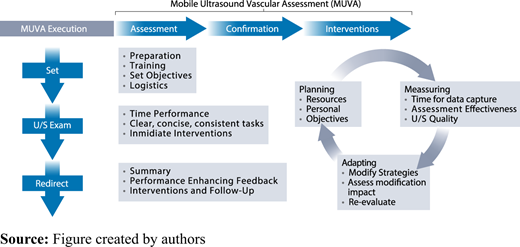 Figure 1 Refer to the image caption for details.
