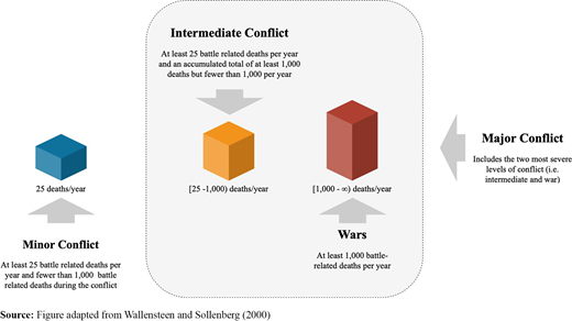 Figure 3 Refer to the image caption for details.