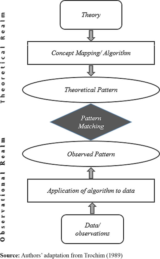 Figure 1 Refer to the image caption for details.
