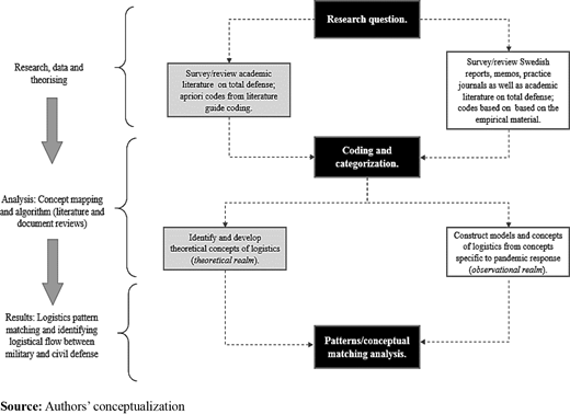 Figure 2 Refer to the image caption for details.