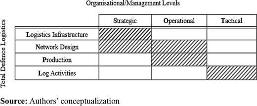 Figure 4 Refer to the image caption for details.